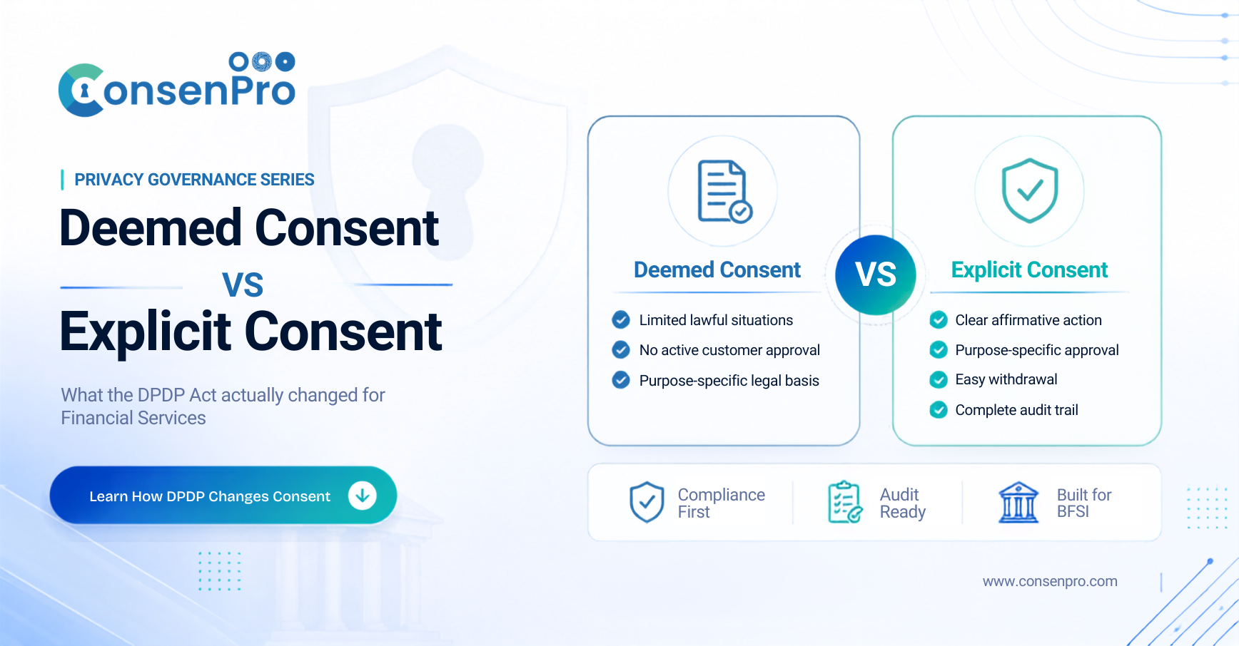Deemed Consent vs. Explicit Consent: What DPDP Actually Changed for Financial Services